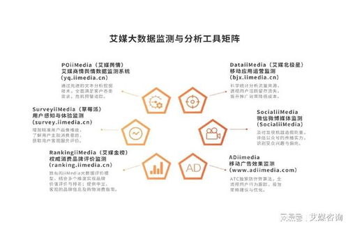 艾媒咨詢發(fā)布《2025年中國月餅行業(yè)發(fā)展白皮書》 洞察市場趨勢，引領(lǐng)行業(yè)變革