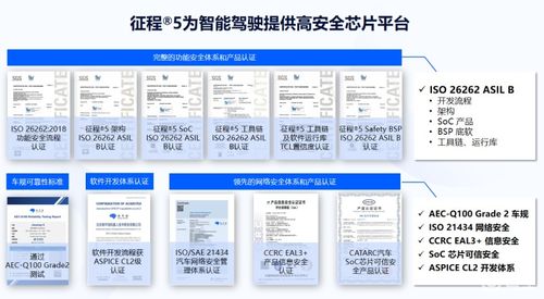 地平線總裁陳黎明 高速NOA市場(chǎng)今明兩年將迎爆發(fā)，網(wǎng)絡(luò)安全成關(guān)鍵支撐